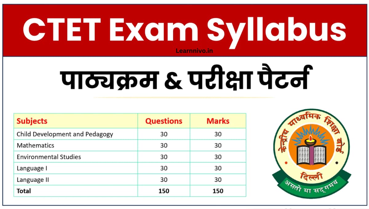 CUET 2026 सिलेबस इन हिंदी: पूरा पाठ्यक्रम, विषयवार विवरण और तैयारी की सही रणनीति