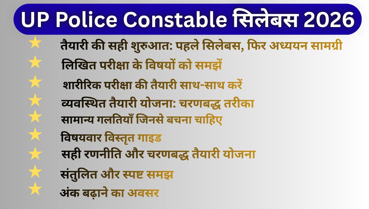UP Police Constable सिलेबस 2026: विषयवार विस्तृत गाइड, सही रणनीति और चरणबद्ध तैयारी योजना