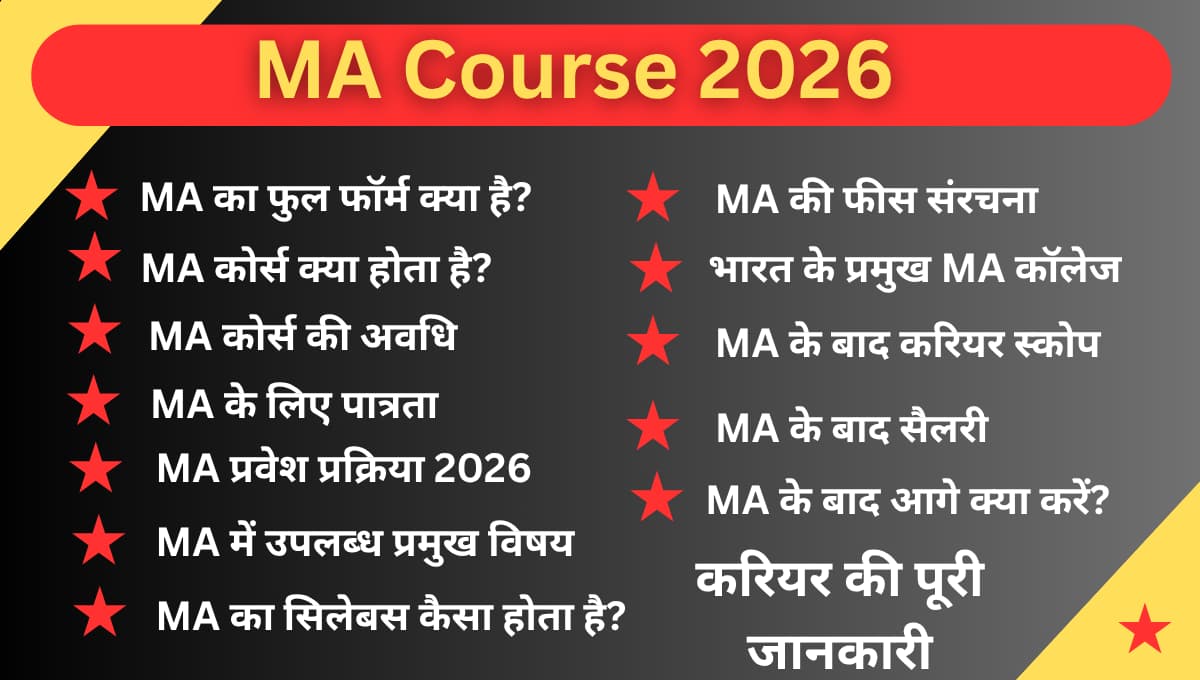 MA Course 2026: फुल फॉर्म, प्रवेश प्रक्रिया, सिलेबस, फीस, कॉलेज और करियर की पूरी जानकारी