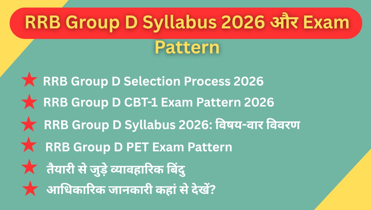 RRB Group D Syllabus 2026 और Exam Pattern: Level-1 Railway परीक्षा की पूरी व भरोसेमंद जानकारी