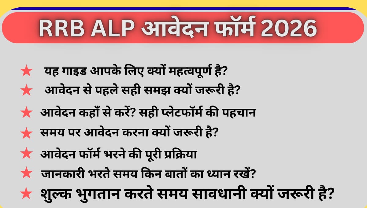 RRB ALP आवेदन फॉर्म 2026: ऑनलाइन फॉर्म कैसे भरें, जरूरी दस्तावेज़, तिथि और पूरी प्रक्रिया आसान भाषा में
