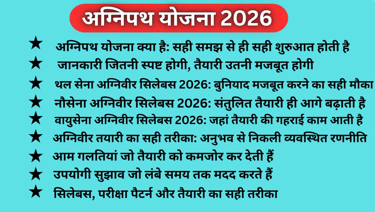 अग्निपथ योजना 2026: अग्निवीर सिलेबस, परीक्षा पैटर्न और तैयारी का सही तरीका (पूरी जानकारी)