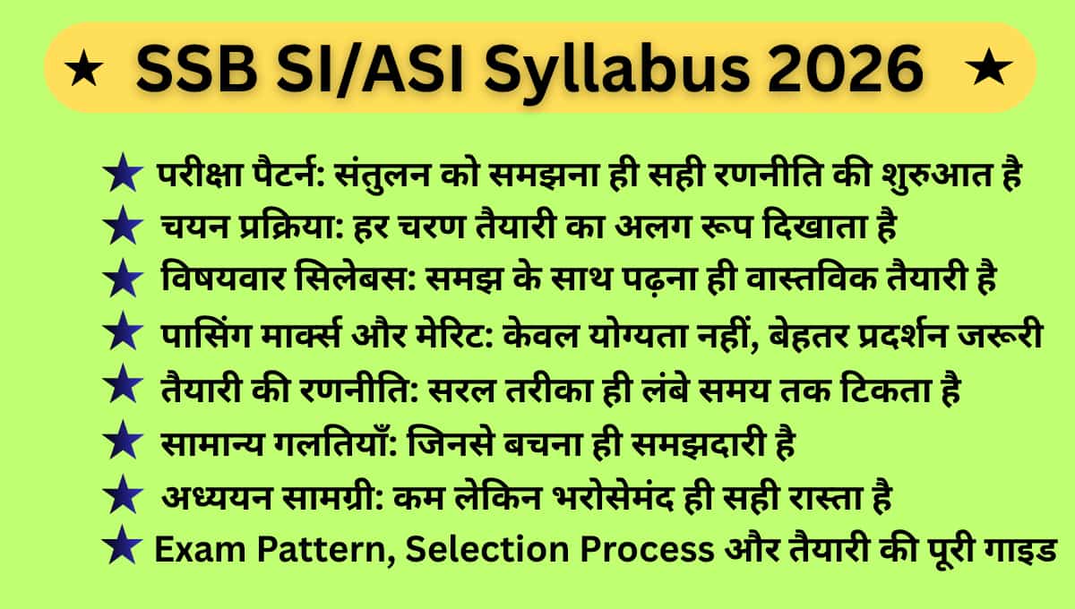 SSB SI/ASI Syllabus 2026: Exam Pattern, Selection Process और तैयारी की पूरी गाइड