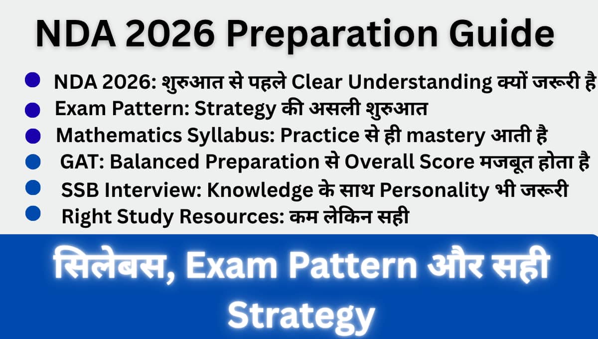 NDA 2026 Preparation Guide: सिलेबस, Exam Pattern और सही Strategy