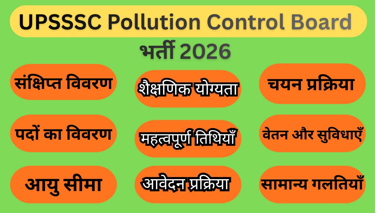 UPSSSC Pollution Control Board भर्ती 2026: 115 पदों पर आवेदन शुरू, योग्यता, तिथि और चयन प्रक्रिया की पूरी जानकारी